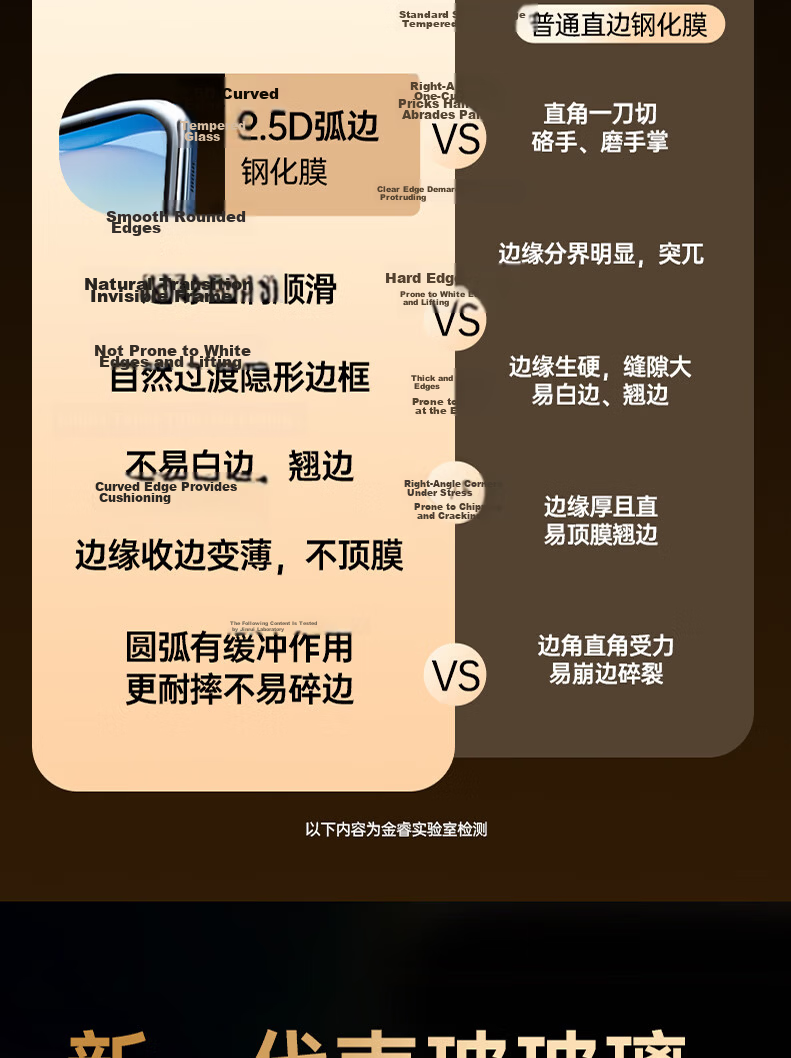 GOLDEN RAY Tempered Glass Screen Protector for Huawei MatePad 11.5S 2025/24 Model 11.5-inch Tablet, Curved Edge, HD Full Coverage, Anti-Fingerprint, Explosion-Proof 7