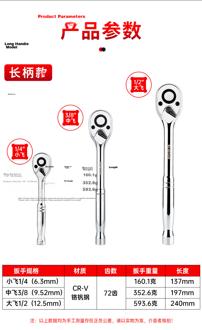 Kuanteng 72-Tooth Quick Socket Ratchet Wrench Set, Large Medium Small Double-Ended Mini Short Handle Auto Repair Wrench 3-Piece Set 8