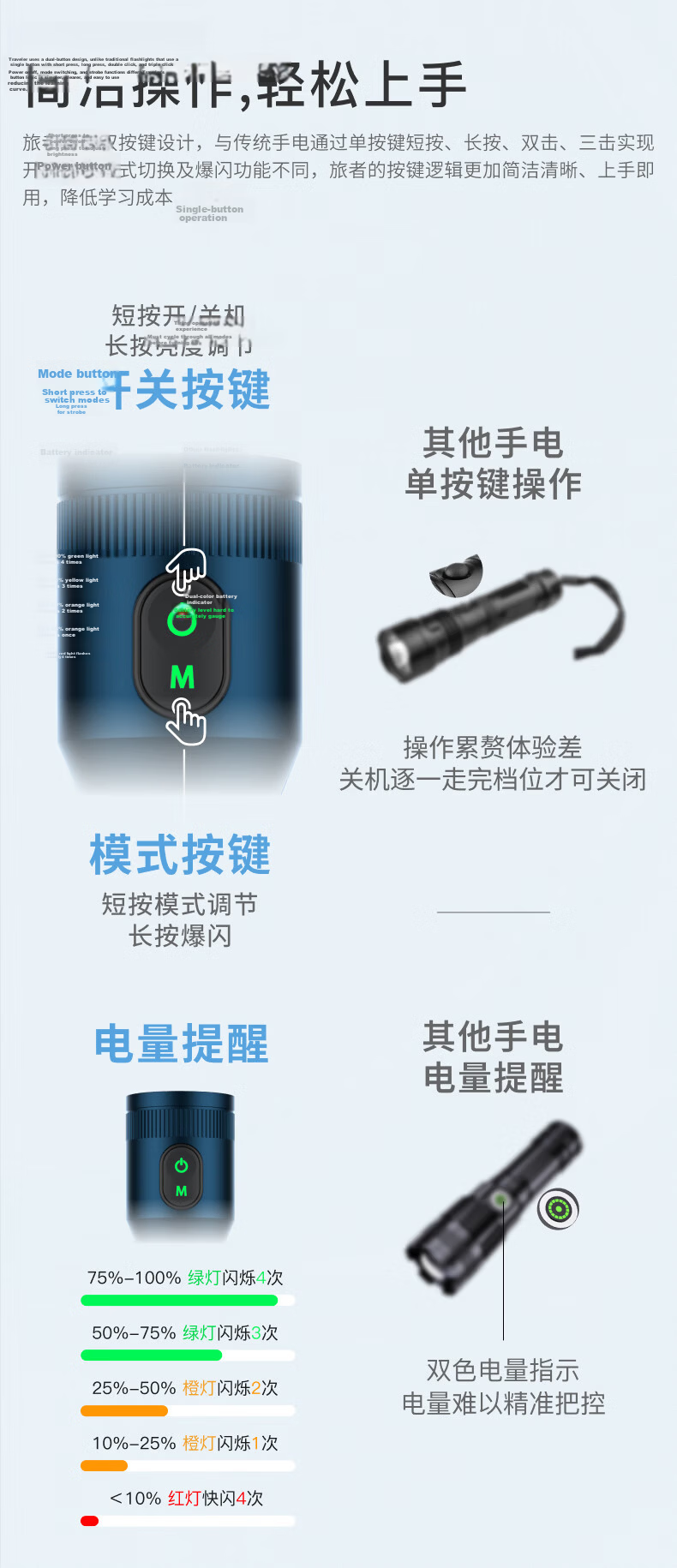 OLIGHT Traveler High-Intensity Mini Flashlight with Independent Near and Far Light, Outdoor Camping Portable Strobe Torch 5