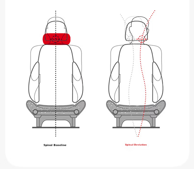 MINISO Car Gap Headrest Lumbar Support Neck Pillow Waist Cushion Automotive Accessories 6