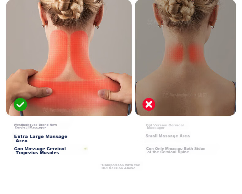 Westinghouse UK3S Cervical Spine Massager Shoulder and Neck Massage Shawl Trapezius Neck Heating Massager 8