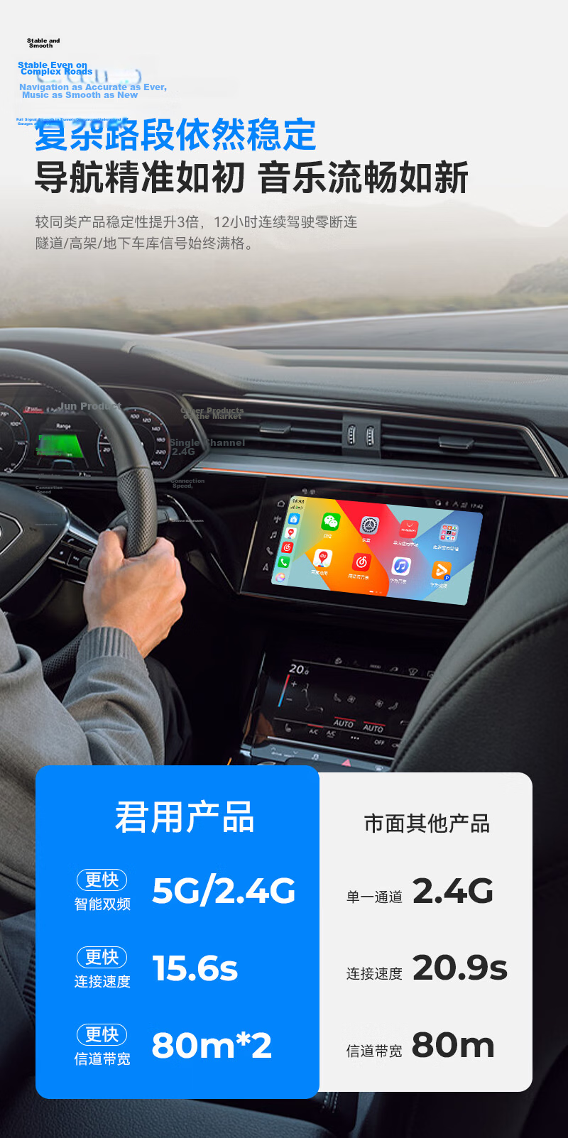 JunYong Compatible Huawei HiCar Support BMW Mercedes Toyota Honda CarLife In-Car Connectivity [M3S Pro] 11