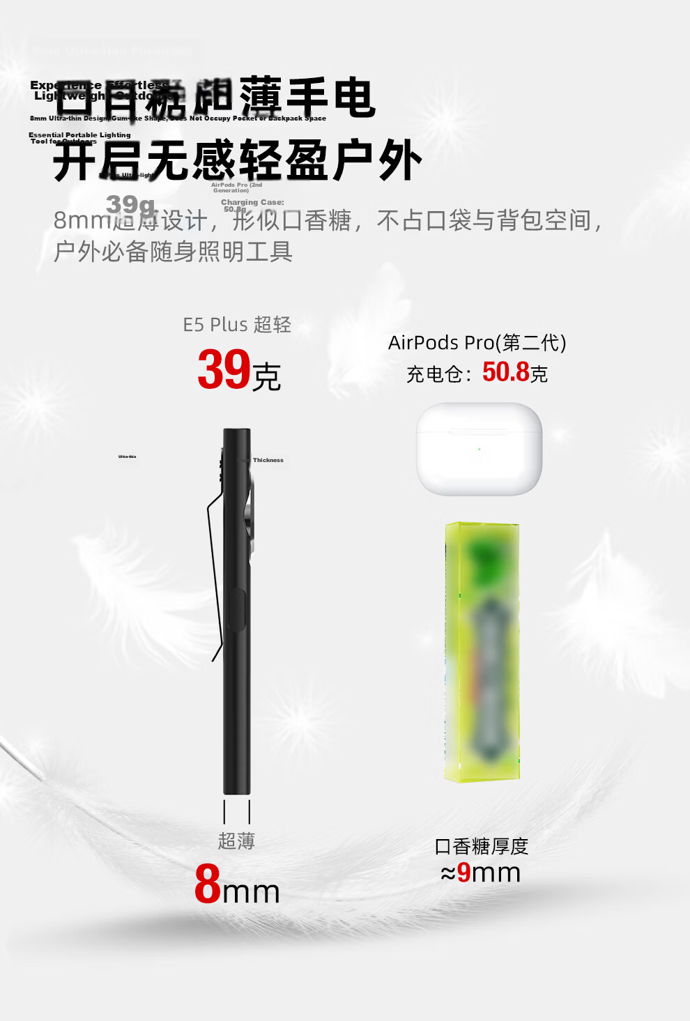 KLARUS E5 Plus Portable Rechargeable Magnetic USB Ultra-thin EDC Flashlight Outdoor Hiking Mountaineering Lighting 4