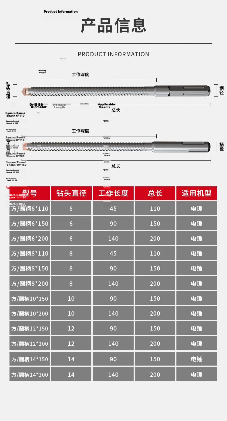 Deli Electric Hammer Impact Drill Bit for Drilling, Slotting in Cement Concrete, Cross Square Shank [8*200mm] 12
