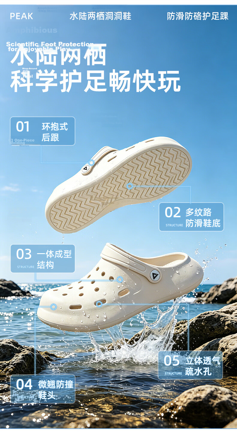 Peak Kids Slippers Hole Shoes for Boys and Girls Ages 6-12, Summer 2026 New Blue Sandals Size 36 4