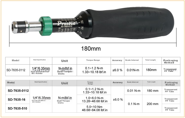 Pro'sKit SD-T635-0112 1/4 Inch Adjustable Torque Wrench 2