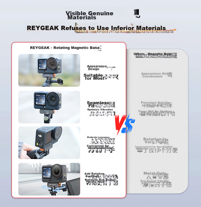 REYGEAK Rotatable Metal Magnetic Quick-Release Base Compatible with DJI Action 5 Pro/4/3 Osmo 360 Adapter Sports Camera Cycling Mount Accessories 3