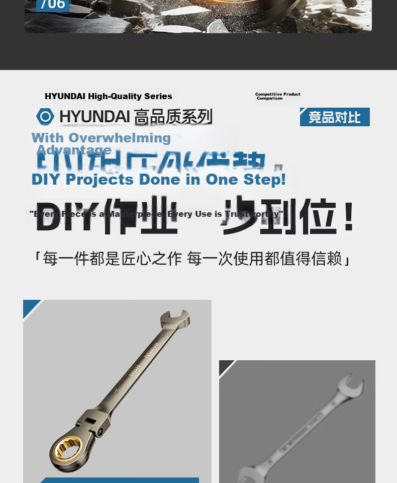 HYUNDAI Dual-Use Quick Ratchet Wrench Set Labor-Saving Automatic Combination Open-End 13mm Ratchet Wrench Tool Kit 1