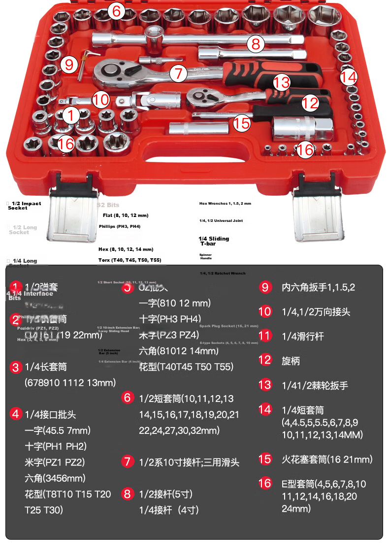 DELIXI ELECTRIC Auto Repair Tool Set 72-Tooth Precision Ratchet Wrench Kit DH-Q53 Socket Household 53-Piece Set 26