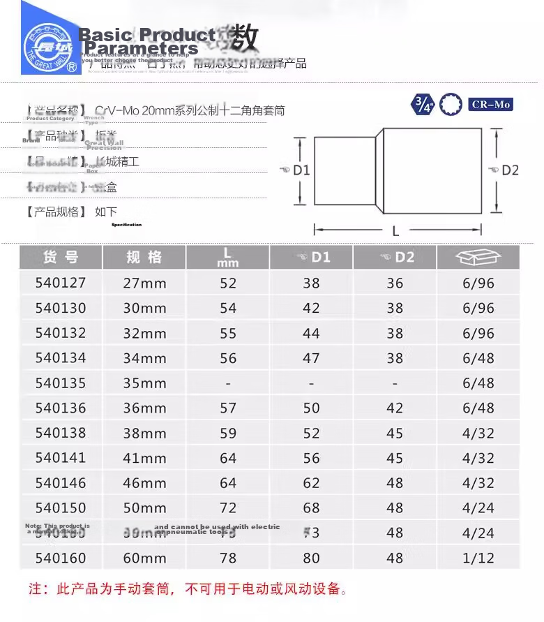 Great Wall 20mm Metric 12-Point Socket 3/4 Ratchet Wrench Heavy Duty Socket Head Tool 36mm 540136 1