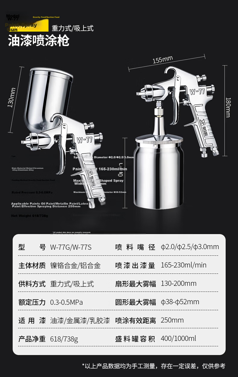 BOSI BS531853 3.0 Upper Cup Pneumatic High Atomization Mini Paint Spray Gun for Furniture and Automotive Use 8