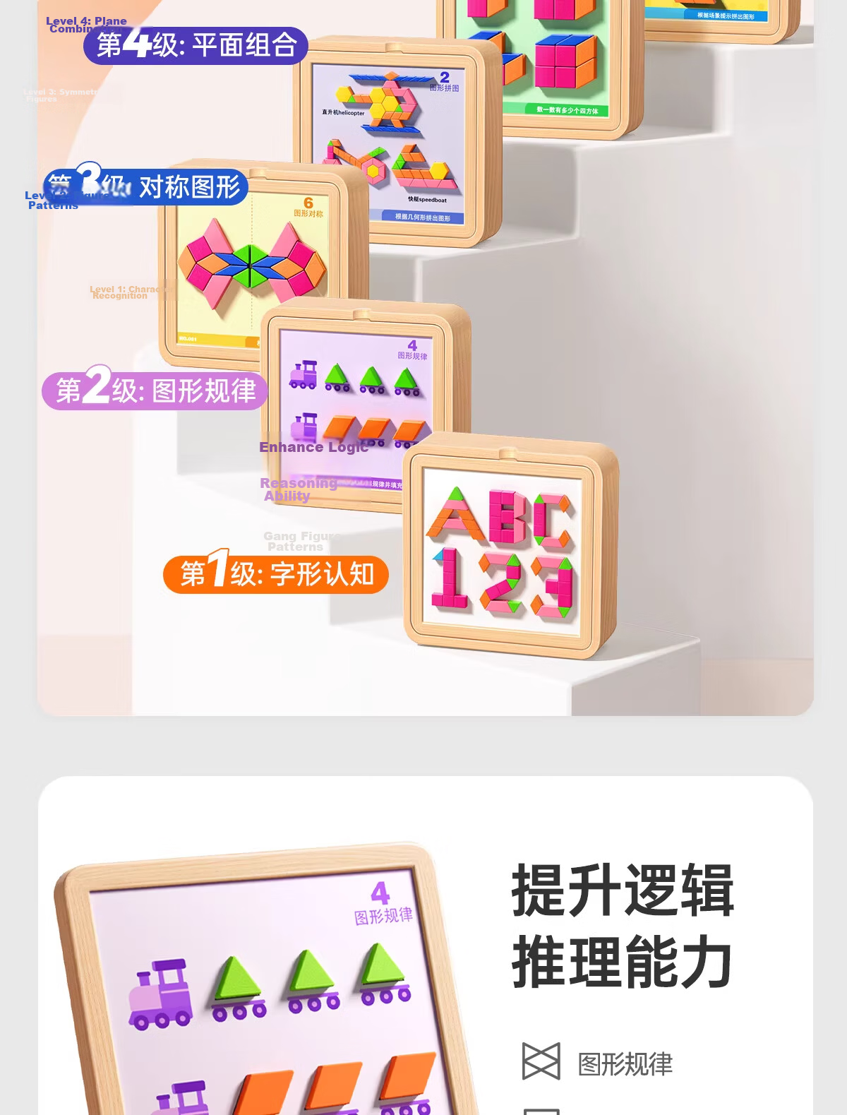 Tongmu Jupiter Magnetic Tangram Puzzle Magnetic Blocks Educational Toys for Children Ages 3-6 Primary School Early Learning Birthday Gift 7