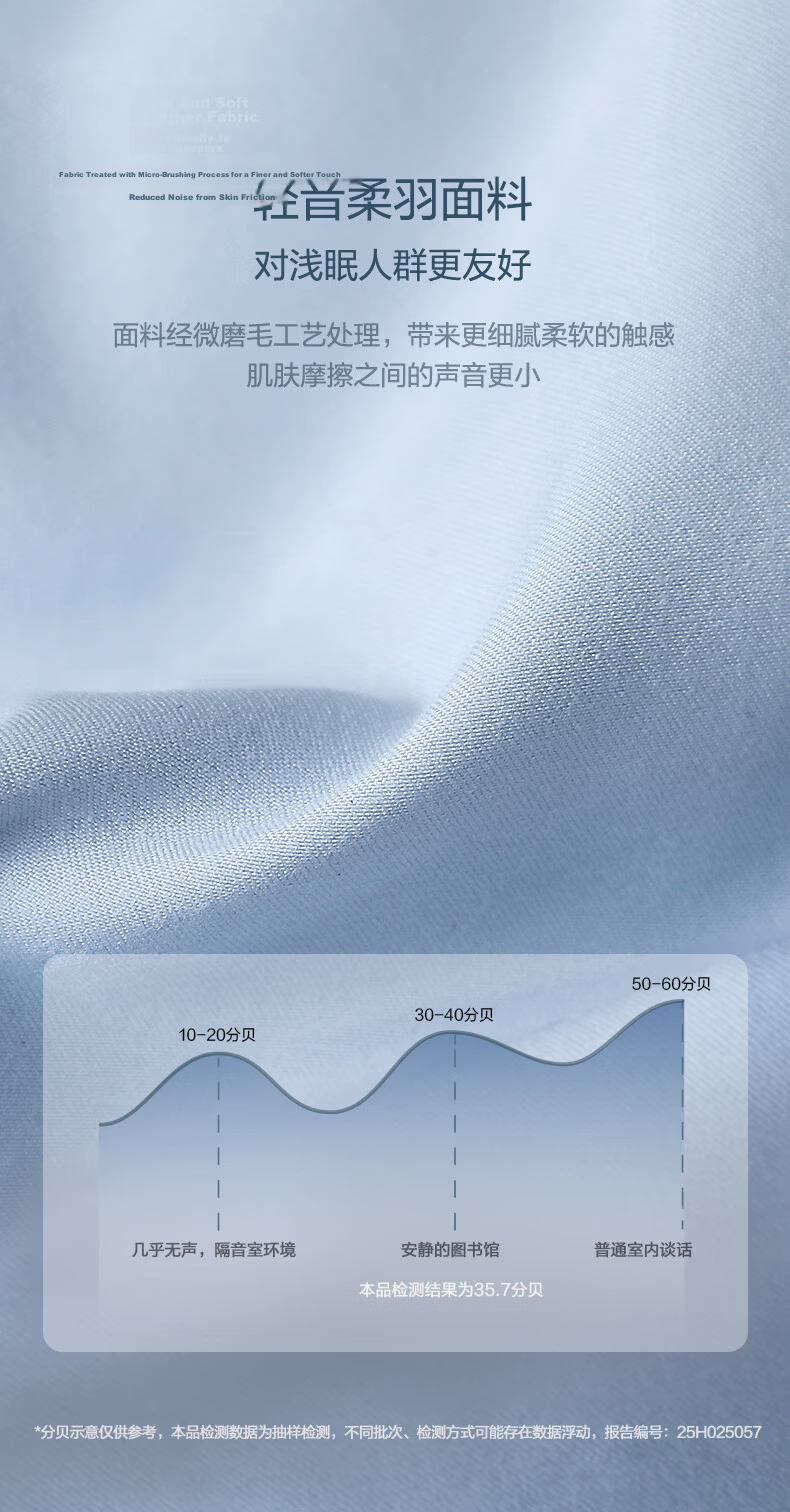 FUANNA x JDear JD Collaboration [Li Xiaoran Same Style] 50% White Goose Down Antibacterial Quilt Core 230×229cm 6