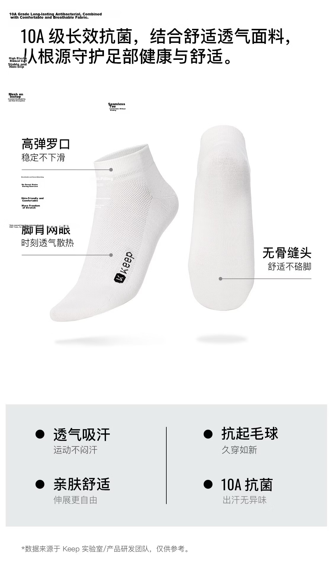 Keep Solid Low-Cut Sports Socks [10A Antibacterial] Summer Breathable Unisex Running Tennis Basketball Ankle Socks 2