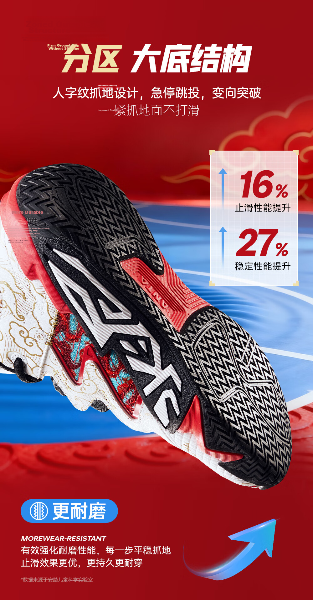 Anta Kids Boys Sports Shoes 2026 Summer Breathable Mesh Durable Cement Basketball Shoes A12621102 17