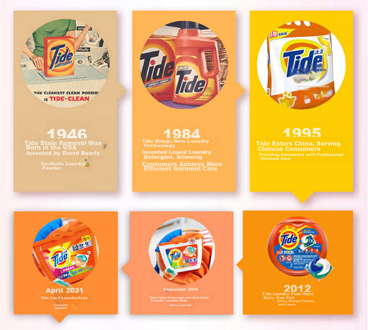 Tide Underwear Soap 116g x2 6