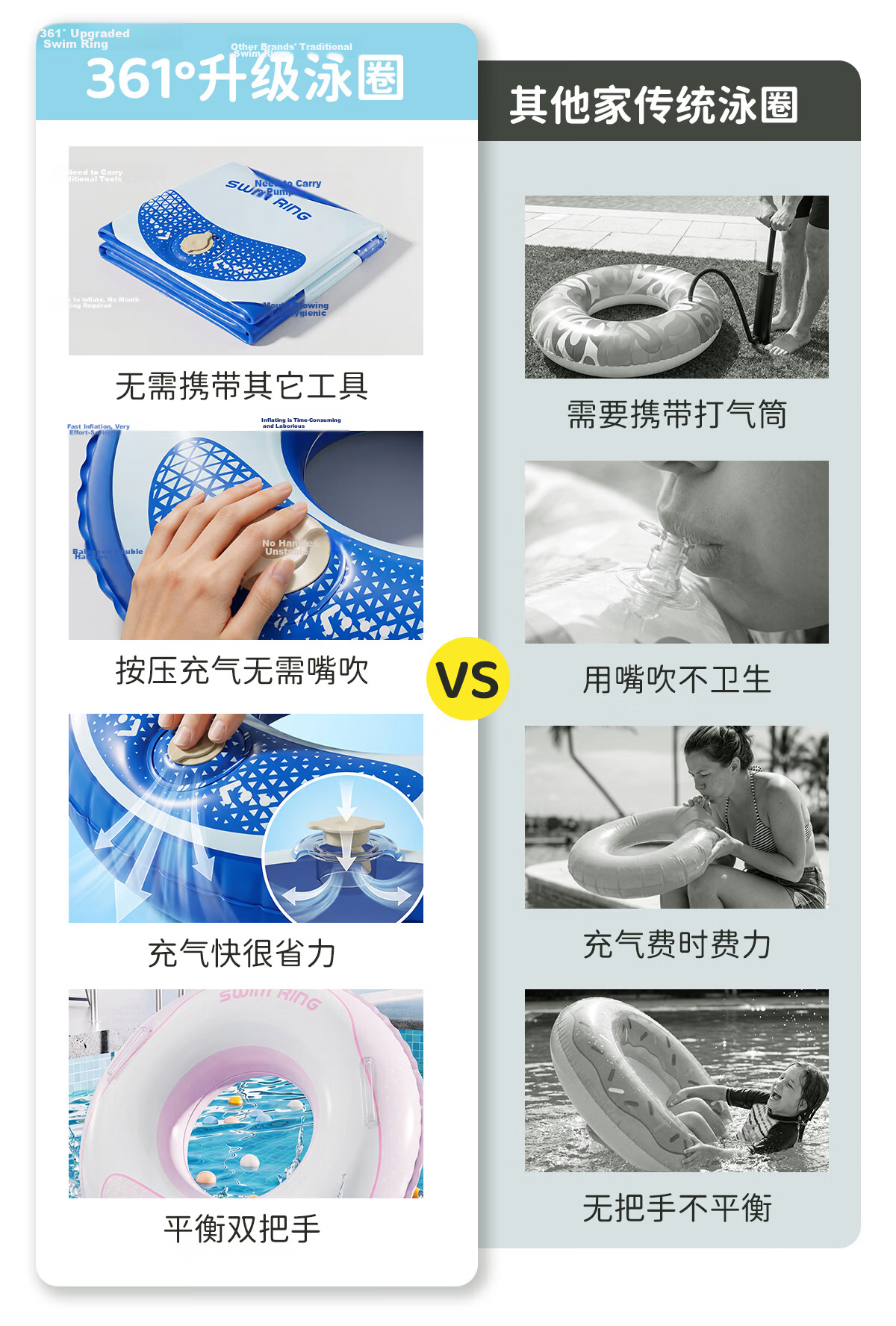 361° Kids Swim Ring Boys Baby Safety Anti-Tip Thickened Portable Water Play Press-Inflate Swimming Armpit Ring 6