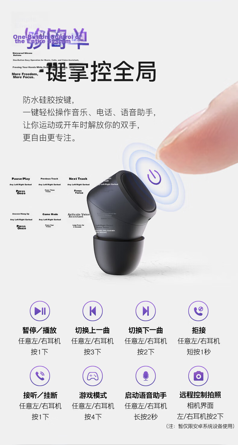 EMEY [Fully Upgraded] T1X True Wireless Bluetooth Earbuds, In-Ear Bean-Style Music And Call Headphones with Low Latency, Bluetooth 6.0 Noise Reduction, Compatible with Apple, Huawei, Xiaomi, Deep Lake Blue 11
