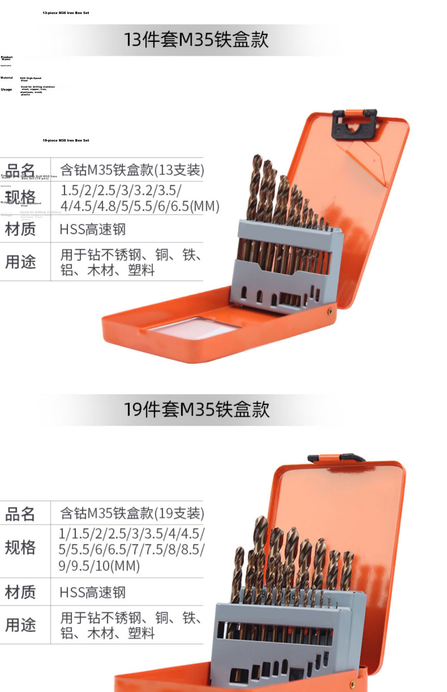 GREENER Twist Drill Bit Set Aluminum Alloy Hole Saw Steel Super Hard Electric Drill Bit Metal Professional Stainless Steel Special 7