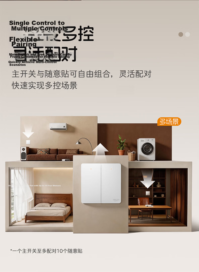 DELIXI Wireless Remote Control Switch Wireless Network-Free Smart Switch Three-Gang Main Switch White 6