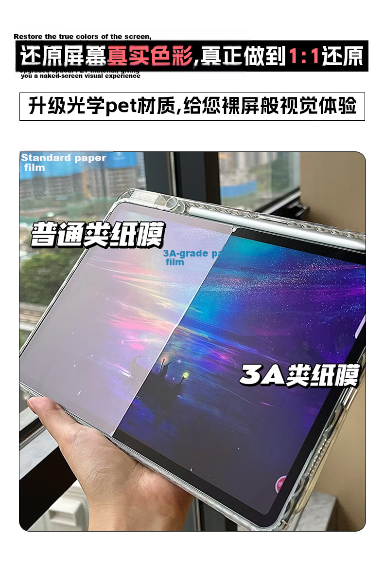 PROTESCREEN Anti-Glare Matte Screen Protector Film for Huawei MatePad Air 12-inch Tablet, Anti-Reflection, Shadow-Free, Ultra-Clear Handwriting Paper Film 9