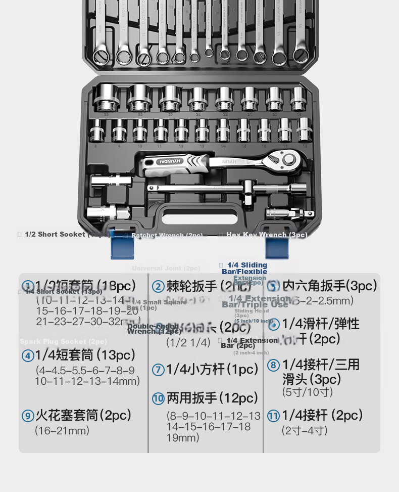 HYUNDAI Socket Set Ratchet Wrench Small Medium Large Repair Auto Mechanic Tool Kit Complete Set 25