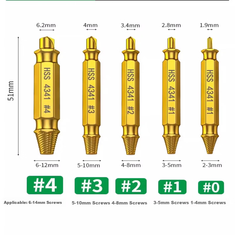 Gangyu Industrial Broken Screw Extractor Double-Ended Titanium Coated 5pc Plastic Box with Drill Bits Thread Repair Removal Tool 8