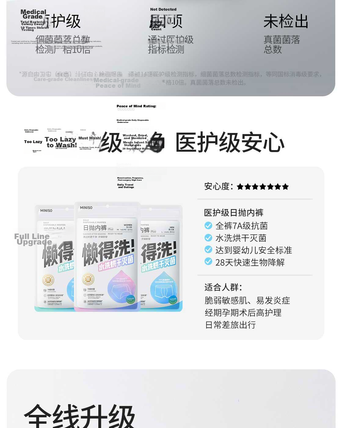 MINISO 3-Pack Lightweight Clean Men's Travel Disposable Boxer Briefs XL Size*1 Pack Wash-Free Daily Shorts 2