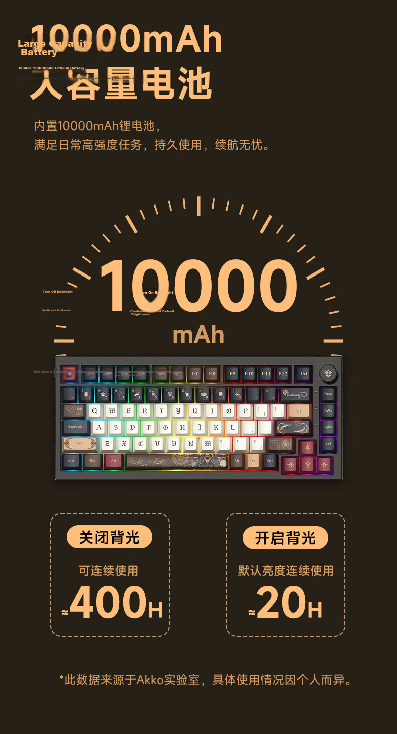 AKKO 5075 V5 Mysterious Master Collaboration, 75-Key Layout, Tri-Mode Wireless Mechanical Keyboard, 82 Keys, High Aesthetic Value, Laptop Office Keyboard, Bluetooth And Wired Gasket Structure 6