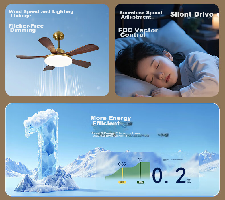 ASUS Lighting American Cree LED Fan Light French Vintage Style Living Room Dining Room Direct Blade Ceiling Fan Light Silent 4