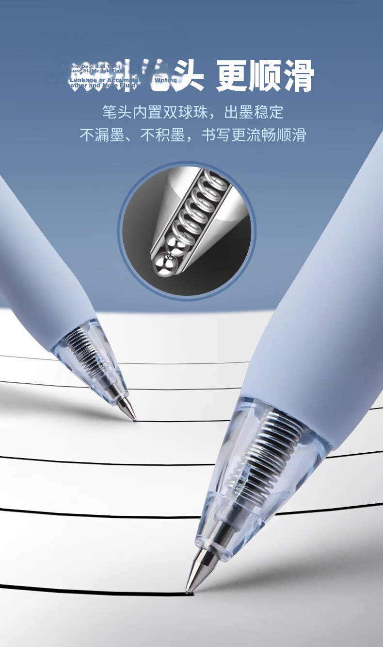 BAOKE PC1965 0.5mm Colorful Barrel Retractable Gel Pen Quick-Dry Student Office Black Ink Signature Pen Milk Apricot White 6pcs/Box Free Shipping 3