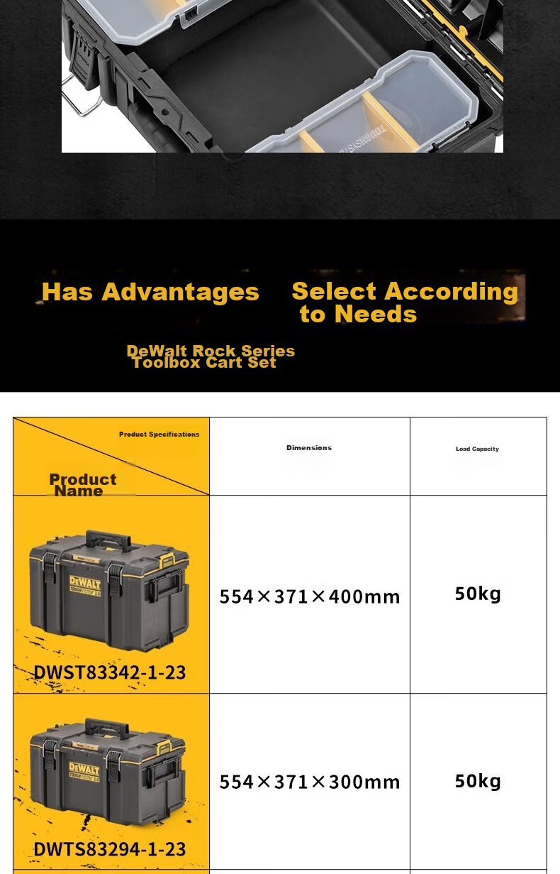 DEWALT Waterproof Dustproof Toolbox Medium Rock System 39L Capacity Load Bearing 50KG DS300 15
