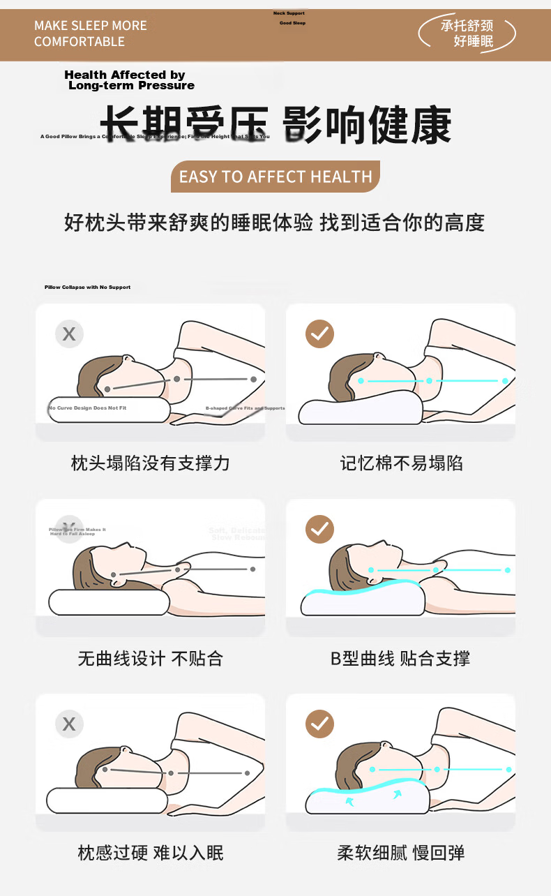 Grace Class A Ergonomic Neck Pillow for Adults Deep Sleep Removable Soft Cervical Memory Foam Pillow 35*50cm 4