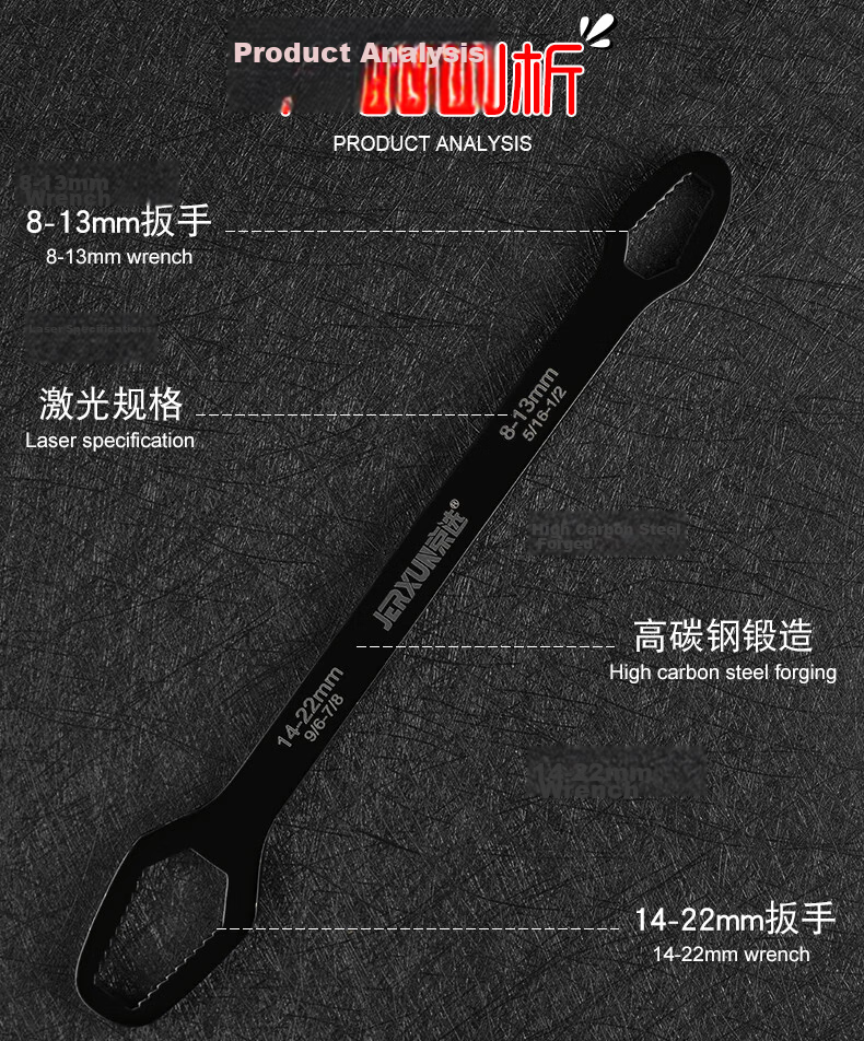 JERXUN Multifunctional Double-Ended Wrench Multi-Purpose Eyeglass Torx Industrial Self-Locking Narrow Open-End Wrench Tool Set 2