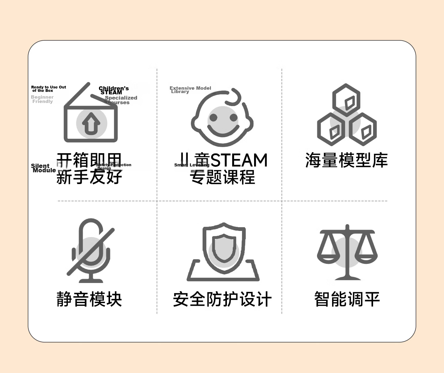 ENTINA 3D Printer Little Orange Children's 3D Printer Student Beginner Friendly Children's STEM Education Desktop Home FDM Auto-Leveling Printer TINA2C 3