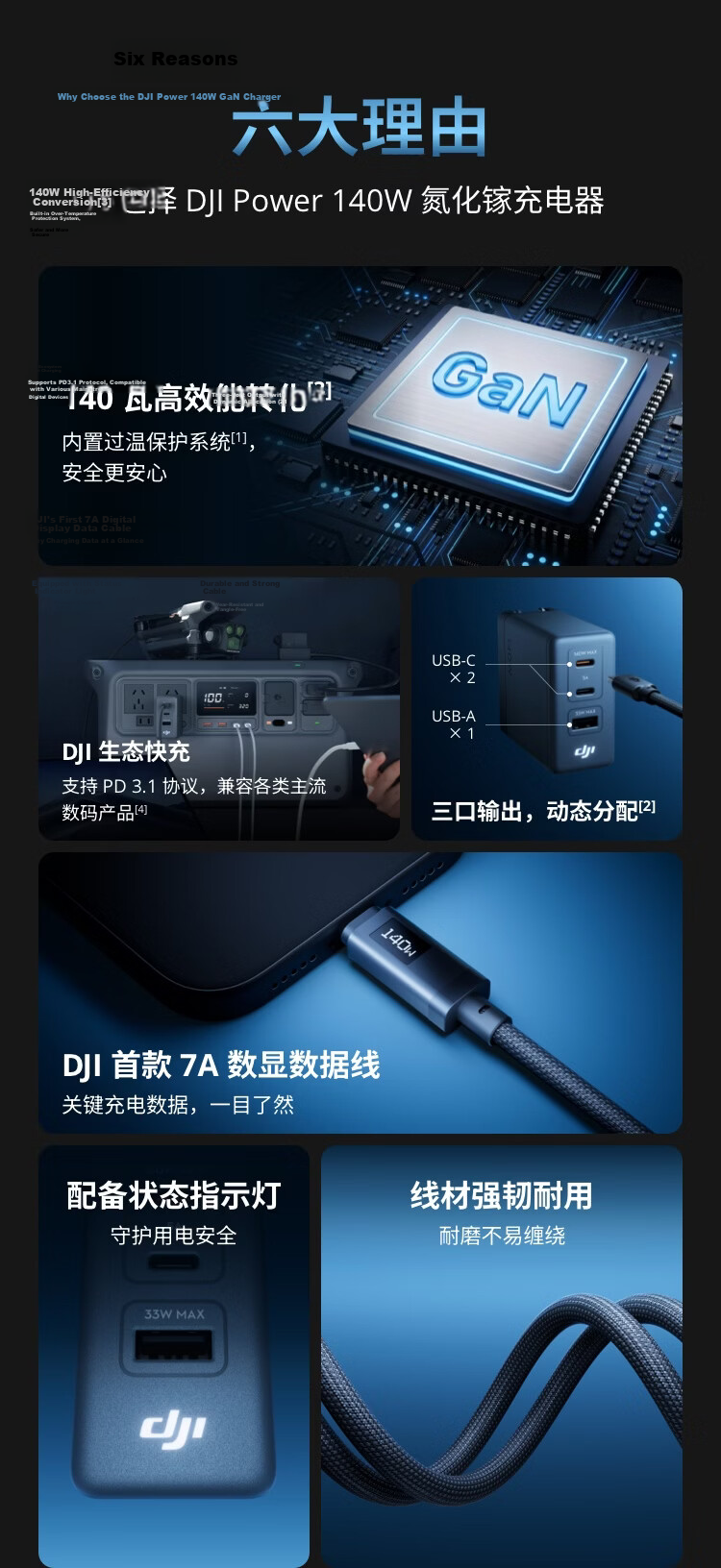 DJI Power 140W GaN Charger Multi-Port Fast Charging Compatible with Multiple Devices Smart Screen Charger 3