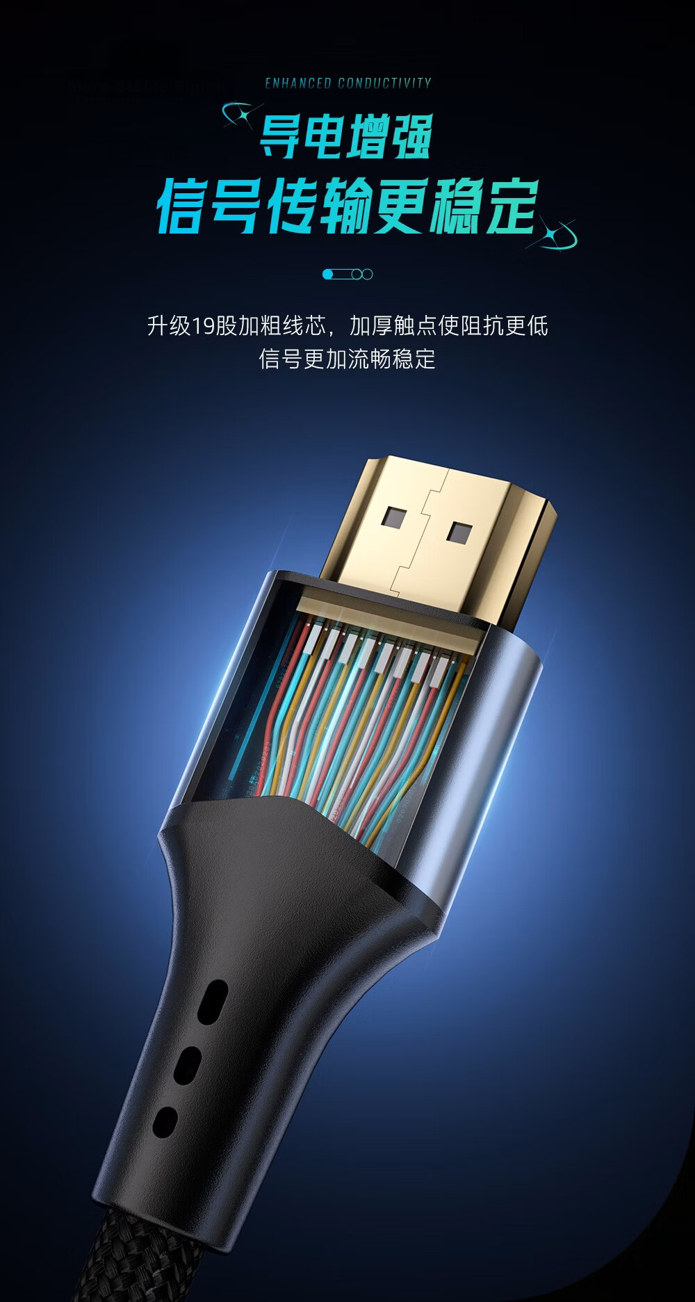 HP HDMI 2.0 High-Speed Cable 4K for TV Set-Top Box Computer Monitor Projector Data Cable DHC-HD01b-XXMHDMI 2.0 Braided - 1.5m 23