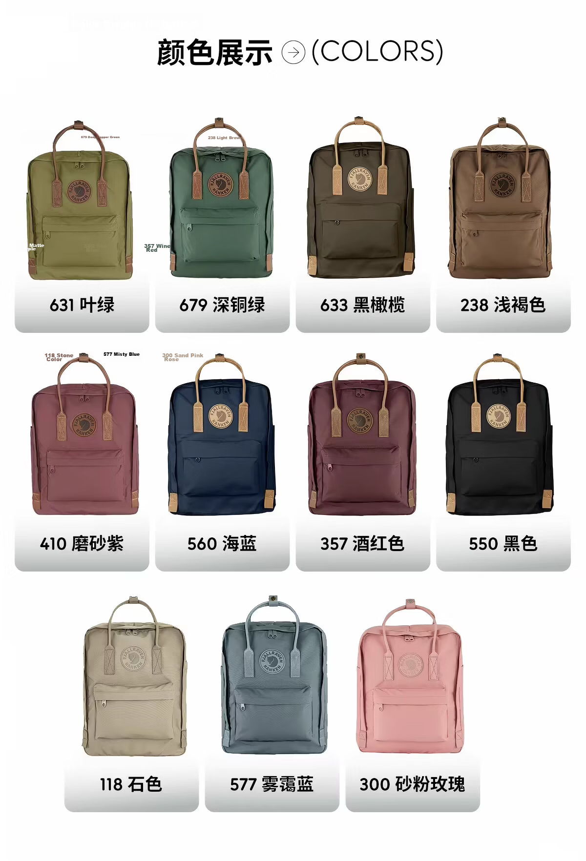 Fjällräven Kånken Backpack Daily Commuter Travel Laptop Bag 23565-550 Black 16L 5