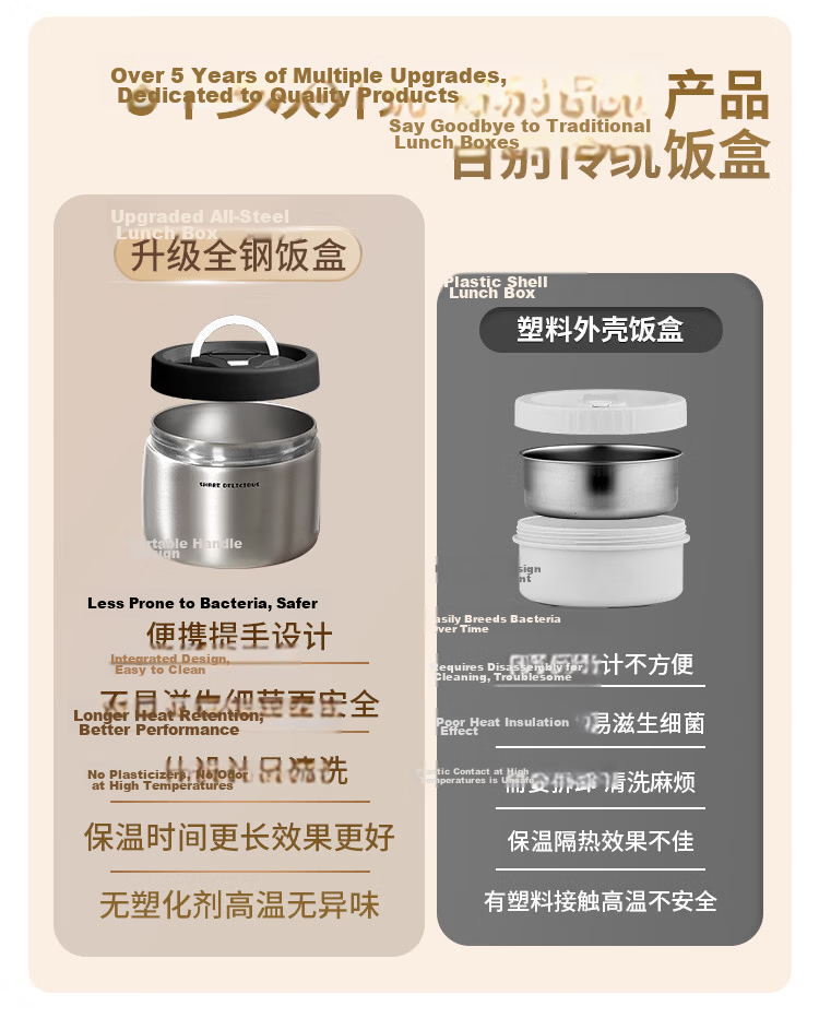 Yolunmei 316 Stainless Steel Insulated Lunch Box 24-Hour Long-Lasting Thermal Container Multi-Layer Bento Box for Office Workers and Students 9