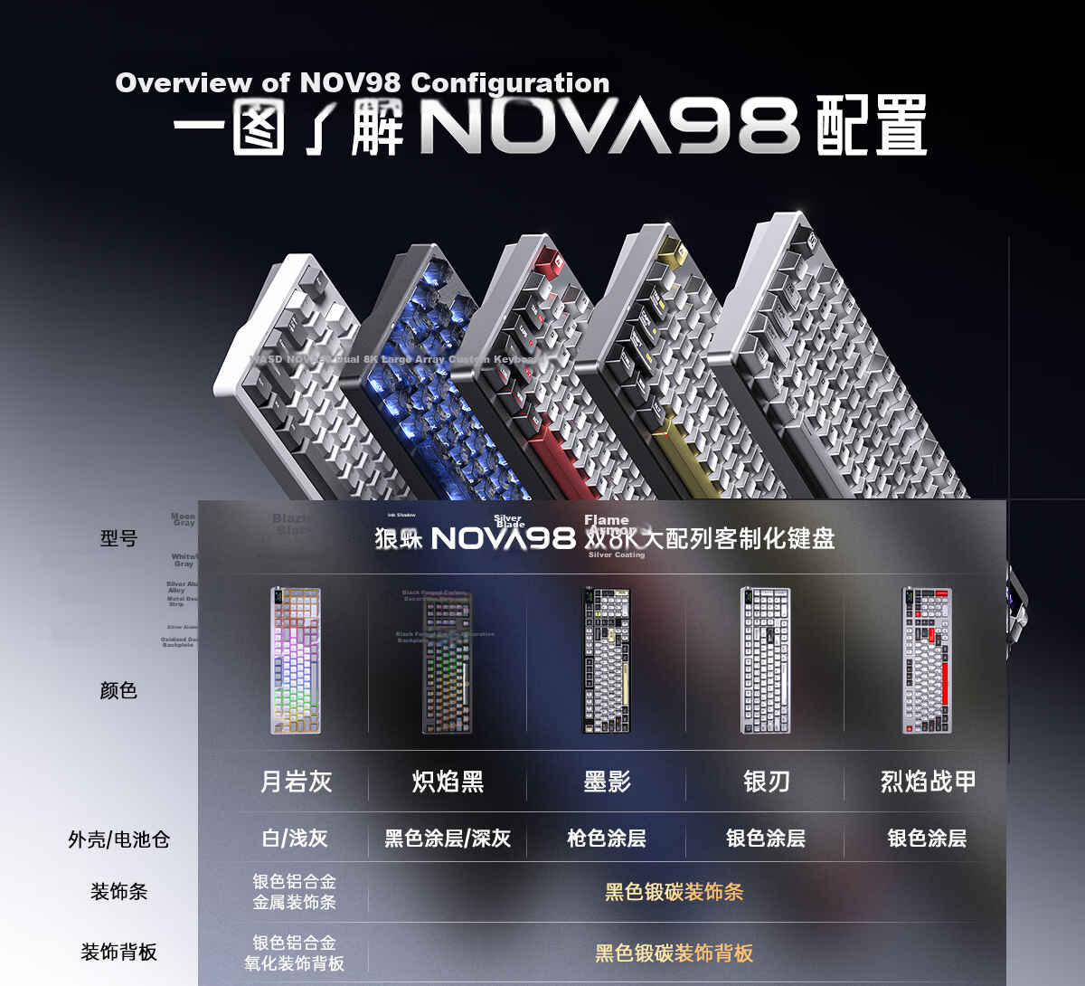 AULA Nova98 Gasket Structure Mechanical Keyboard Custom Dual 8K Tri-Mode Wireless Wired Bluetooth 99-Key Hot-Swappable Gaming Office Moon Rock Gray 1