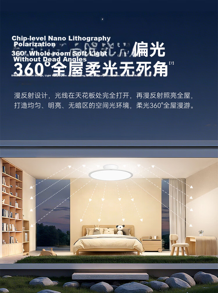 Hongmeng Smart Choice Lida Xin Bedroom Baby Eye Protection Ceiling Light Diffuse Reflection Full Spectrum Light Pro [Including Installation and Removal] 7
