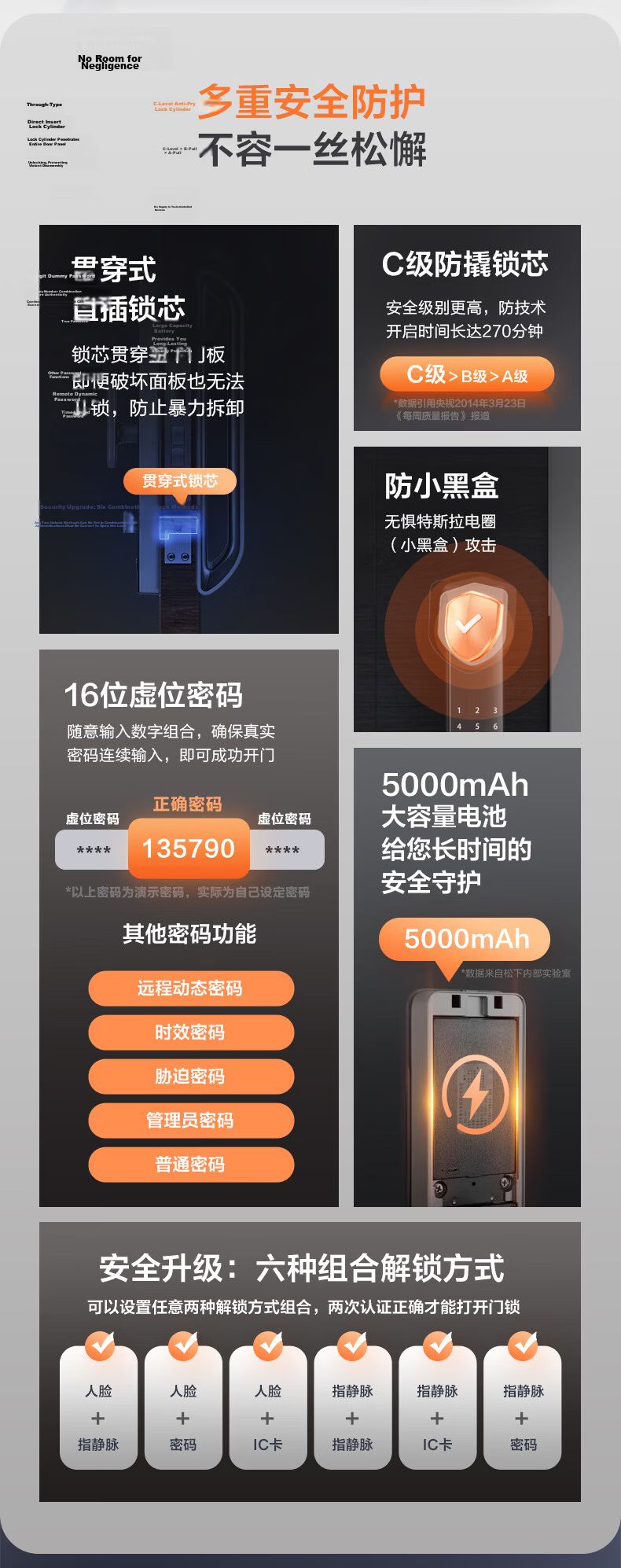 Panasonic Smart Door Lock 3D Facial Recognition Visual Peephole Large Screen Password Lock Finger Vein Electronic Lock EMW8115G 10