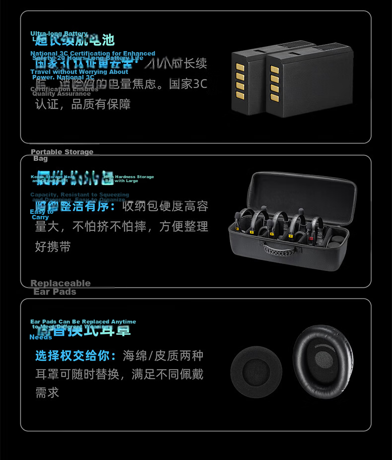 Godox SkyTalk Air Wireless Communication System Master-Slave Mode ENC Noise Reduction Built-in FPC Stable Audio 500m Connection Distance STA-CHO8 Charging Case 17