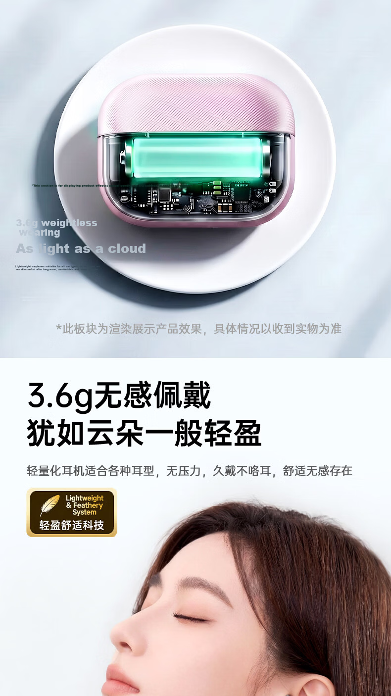 Chuang [2026 Latest Model I Ultra-Short Handle Design] Semi-In Bluetooth Earphones, Compact And Comfortable to Wear, Wireless Long Battery Life, Call Noise Reduction, Low Latency for Gaming 11