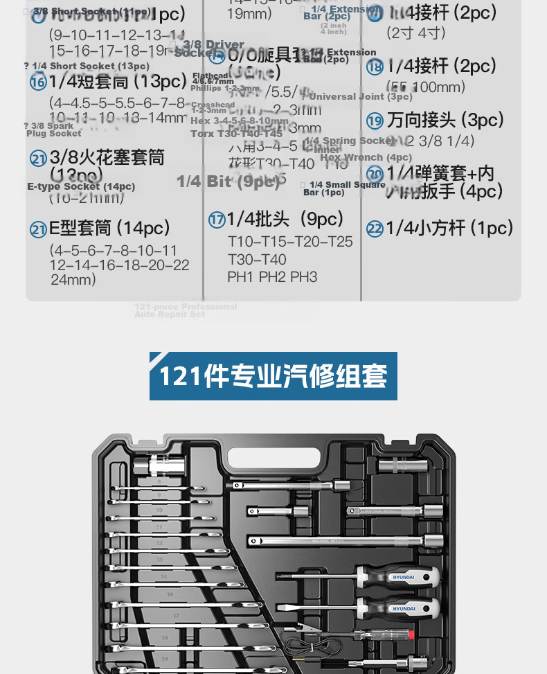 HYUNDAI Socket Set Ratchet Wrench Small Medium Large Repair Auto Mechanic Tool Kit Complete Set 22