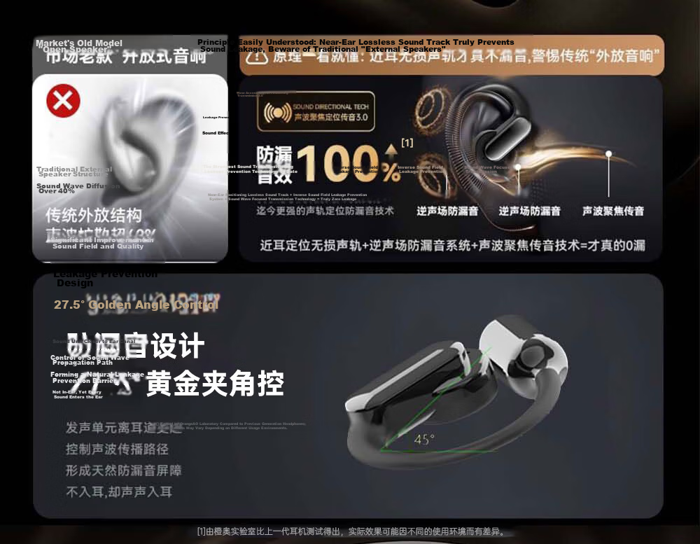 Chengao Clip-On Bluetooth Earphones AI Translation Open-Ear Sports Running Cycling Ear Hook Long Battery Life Noise Cancelling Gaming Low Latency Universal G13Pro Black 8