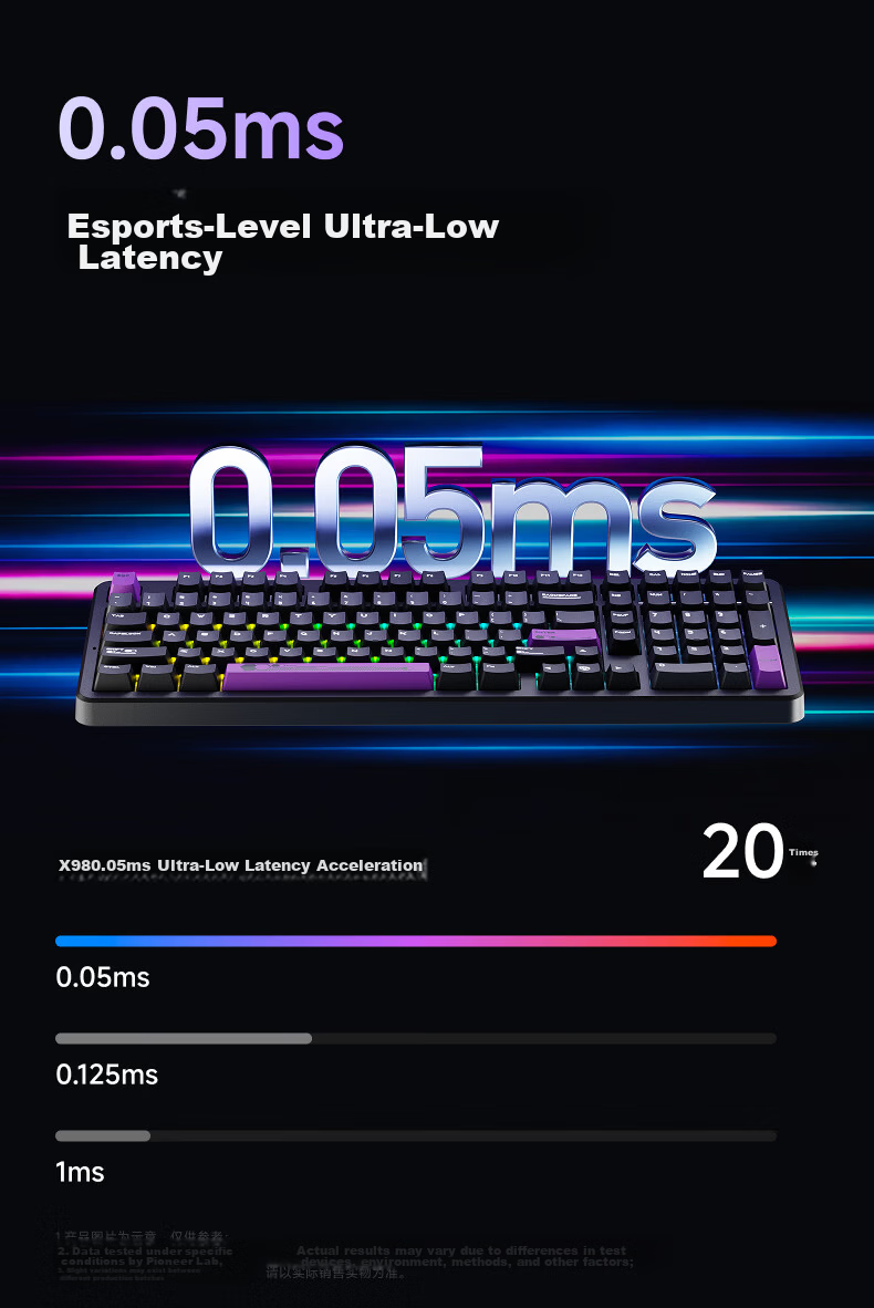 EWEADN X98 Custom Mechanical Keyboard, Dual 8K Wired/wireless/Bluetooth Triple-Mode, Gaming Gasket Structure, Full-Key Hot-Swappable, for Gaming, Office, Computer, Laptop, Universal Peripheral 4