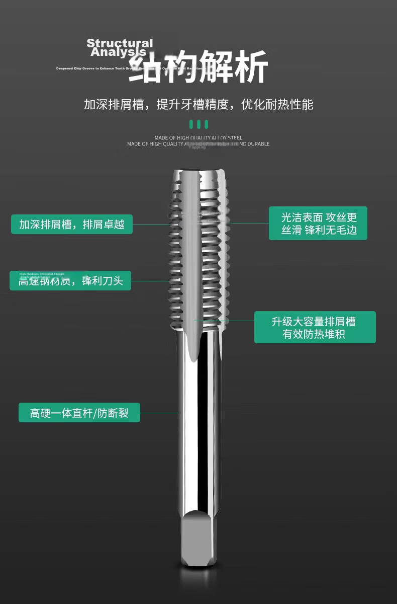 Chuke Ratchet Tap Wrench Threading Tool Set with Drill Bits High-Speed Steel Tapping Tool 6-Piece Set 6