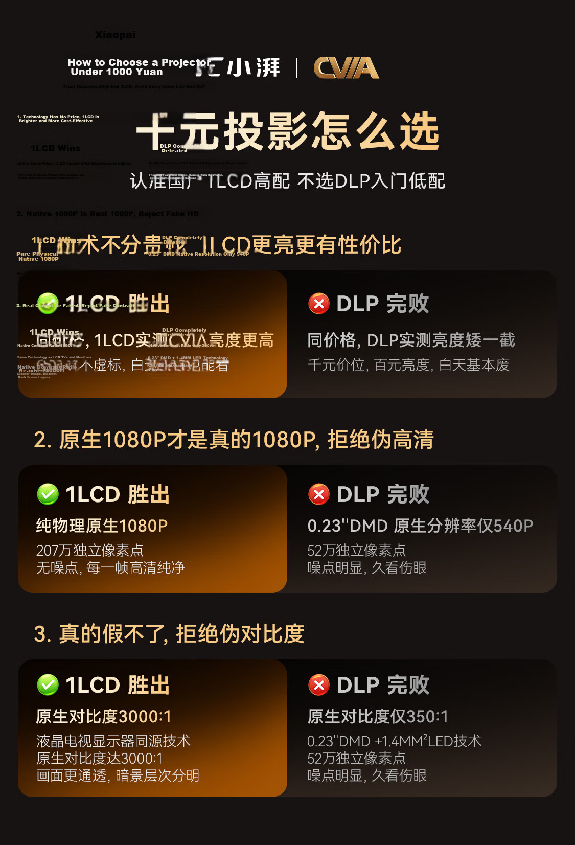 Xiaopai H6 Home Projector 636CVIA Official Certified High Brightness True 1080P HD 8K Decoding Smart Portable Bedroom Dormitory Home Theater Projector 3