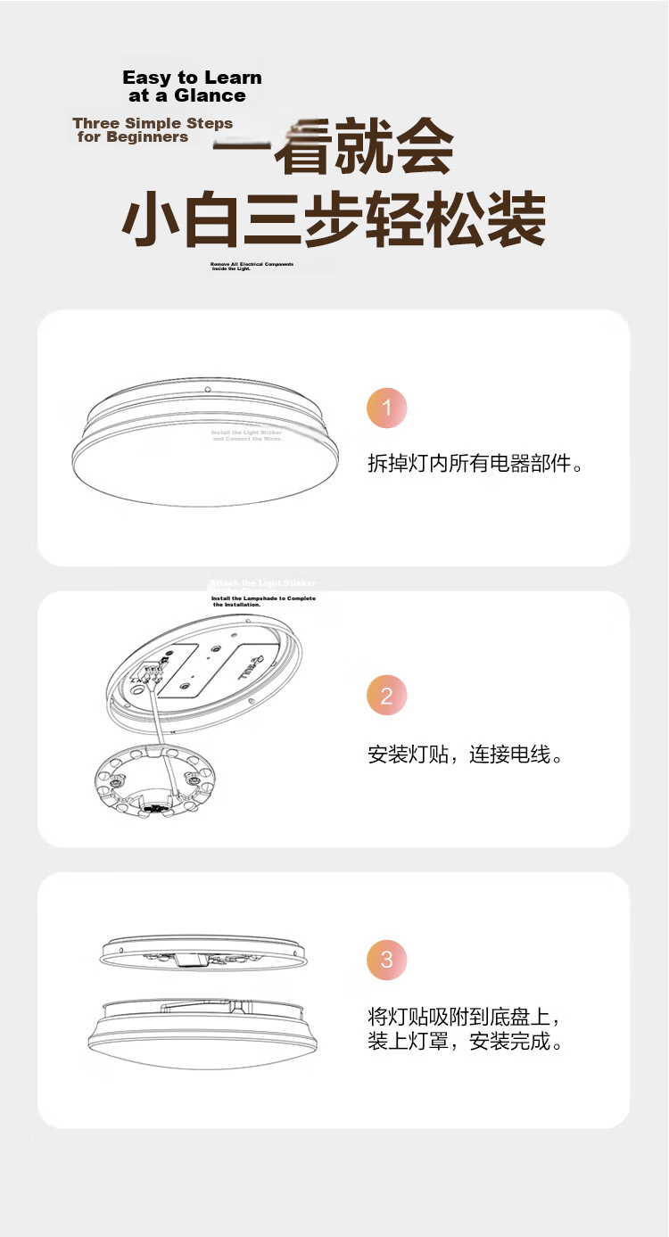 BULL LED Ceiling Light Retrofit Round Bulb Strip SMD Replacement Light Panel 18W Round 6500K 18